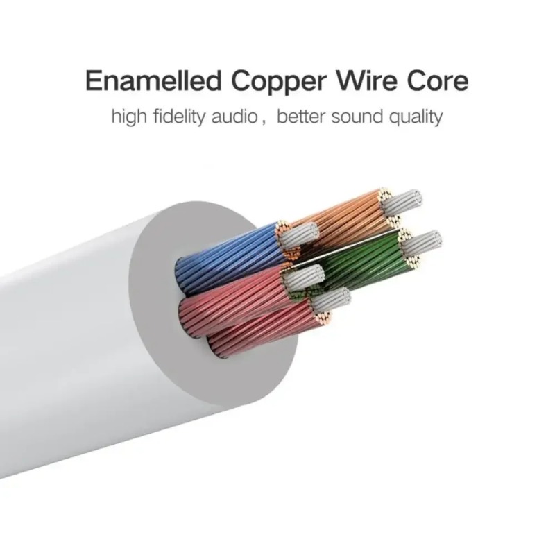 Headset Adapter Headphone Mic  - Audio Splitter Y 评论和价格